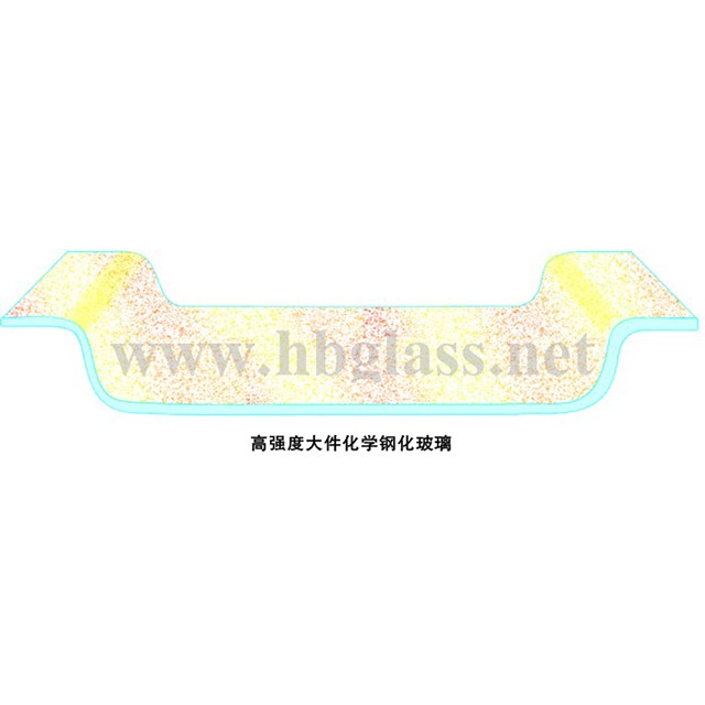 鋼化玻璃（恒?；瘜W鋼化玻璃）